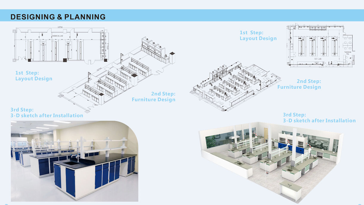 lab furniture design-Beta