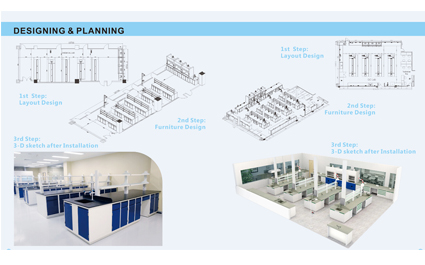 What are the lab furniture design drawings included?